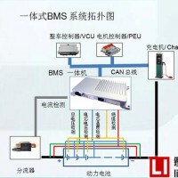 國新動力科技主要從事電池管理系統BMS研發