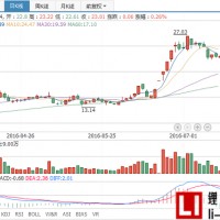 堅瑞消防業(yè)績預告，2016上半年虧損