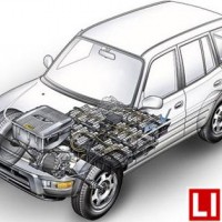 簡析新能源汽車動力電池上游原材料用量