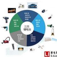 江蘇三杰新能源鋰電池應(yīng)用廣泛