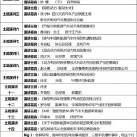 第二屆知行鋰電高峰論壇暨行業貢獻頒獎盛典