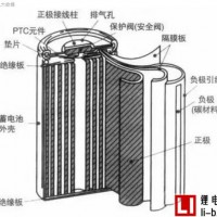 秒變鋰電通，鋰電池知識大全（一）