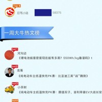  第一電動網2月10日-16日大牛說榜單揭曉，期待你加入