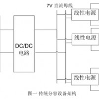 精捷能：回饋式鋰電分容檢測設備，分容發展的方向