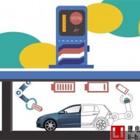 北京換電站調(diào)查：換電車不足千輛 盈利再等五年