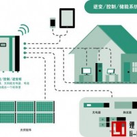 日產計劃使用回收電池開發家用儲能系統