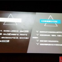 24款新能源車型 長安新能源最新戰(zhàn)略