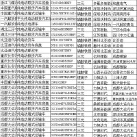 造福莘莘學(xué)子，雷丁“高考直通車”愛心送考