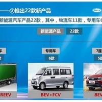 22款新車 奇瑞商用新能源汽車戰略發布