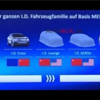 大眾電動車規劃曝光 三款車型將引入國內