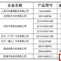 這十款車拿到了“北京戶口” 7月北京新能源車備案出爐