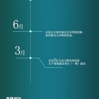 一張圖看懂先導智能上半年度業績報告