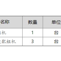 遠東福斯特“五廠MES項目配組機”招標