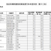 第十二批《免征車輛購置稅的新能源汽車車型目錄》發布