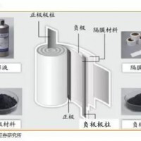 鋰電設備行業深度研究報告：2020年國產率將達到80%