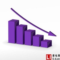 回歸制造 動力電池成本毛利率下降成必然