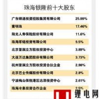 揭秘“跑步前進(jìn)”者——珠海銀隆轉(zhuǎn)型困局