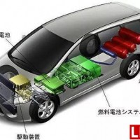 廣東丹灶新能源汽車產(chǎn)業(yè)基地新思路：氫能