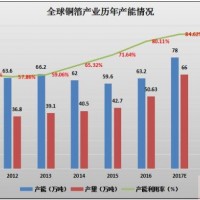 這個鋰電細分領域只有一家上市公司！【附報告】