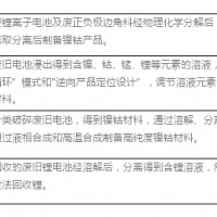 動力電池高鎳化趨勢助力“鎳”槃重生？