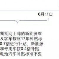 如何看待2018年新能源汽車補貼的影響？