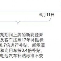 補貼新政落地 新能源汽車車企普遍持樂觀預期