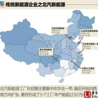 六張圖看懂中國新能源汽車產業的分布情況