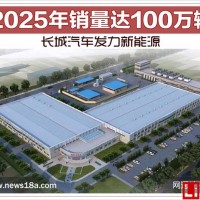 長(zhǎng)城汽車(chē)小目標(biāo)：2025年新能源汽車(chē)銷(xiāo)量100萬(wàn)輛