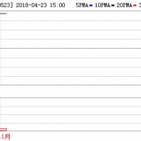 德瑞鋰電、科恒股份派發紅包 易動力電子虧損