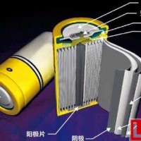 德國專家研發(fā)出新型固態(tài)電池 充滿電僅需1小時(shí)
