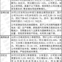 匯總！你想看的鋰電池產業鏈企業三季報都在這