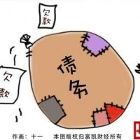 鋰電池業(yè)務(wù)光花不賺 猛獅科技資產(chǎn)重組難言樂(lè)觀