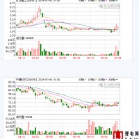 鋰電利潤補(bǔ)償鬧劇最新進(jìn)展：CATL指責(zé)東方精工披露嚴(yán)重失實(shí)