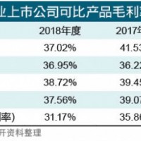 出師不利 鋰電設(shè)備商光大激光中止IPO