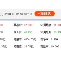 鋰電池逐漸成熟 主營鉛蓄電池天能股份能否登陸科創(chuàng)板？