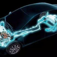 鋰電新能源汽車風口之后 寧德時代還能飛多久？