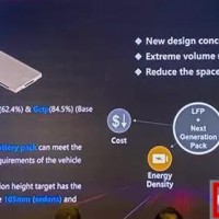揭秘鋰電圈熱門的比亞迪刀片電池