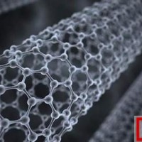 構筑鋰碳復合負極材料新思路，高能量鋰電池開發新助力