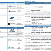 2020年KABC 韓國(guó)先進(jìn)電池會(huì)議內(nèi)容摘要