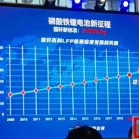 車企降本增效，國軒高科推磷酸鐵鋰動力電池新品