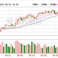 融資到位！鋰礦龍頭天齊鋰業與IGO月底前完成項目交割