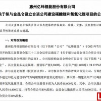 2000億鋰電巨頭擴大“朋友圈”