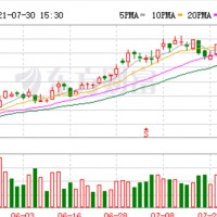 鋰電巨頭打“專利戰(zhàn)” 或因行業(yè)競爭加劇