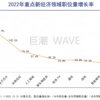 2023，新能源汽車圖窮匕見