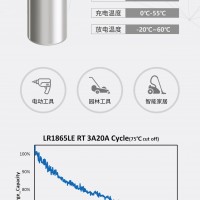創(chuàng)新升級！力神電池發(fā)布四款圓柱鋰電池