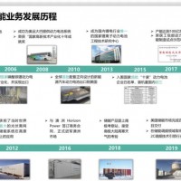 如何看待國產(chǎn)鋰電商力神與法國SAFT的合作？