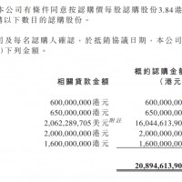 恒大電動車喜迎中東“金主”豪擲5億美元