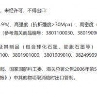 解讀鋰電池負(fù)極材料明年價(jià)格走勢